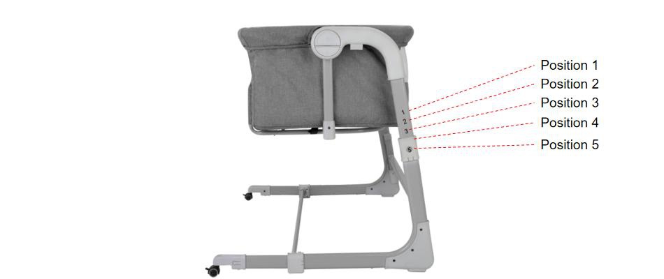 5-Position Height Adjustment Baby Bed-Sided Crib 5-Position Height Adjustment Baby Bed-Sided Crib