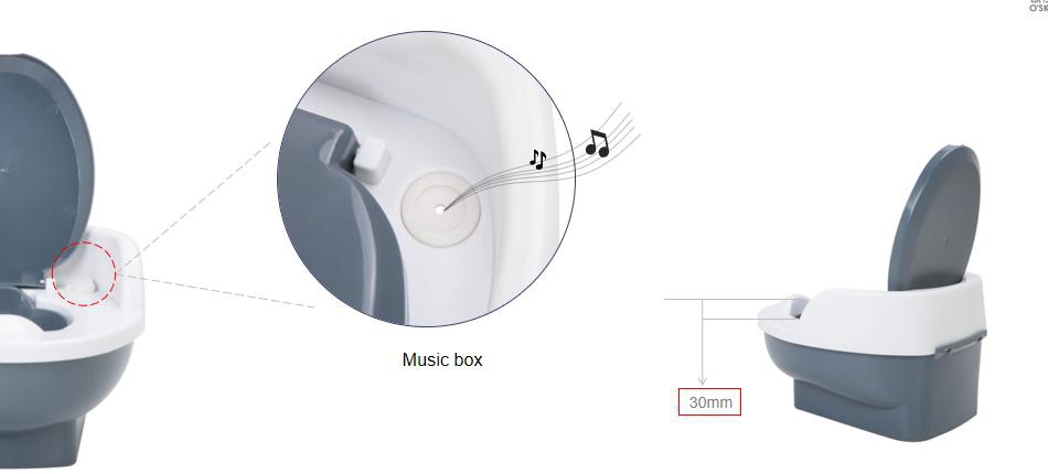 Baby Potty Trainer With Lifelike Flushing Sound Baby Potty Trainer With Lifelike Flushing Sound