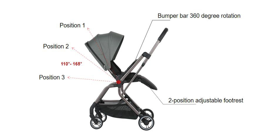 3-Position Backrest Adjustment Baby Stroller 3-Position Backrest Adjustment Baby Stroller