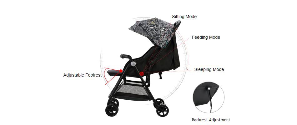 Baby Stroller With 3-in-1 Sitting, Feeding & Sleeping Modes Baby Stroller With 3-in-1 Sitting, Feeding & Sleeping Modes