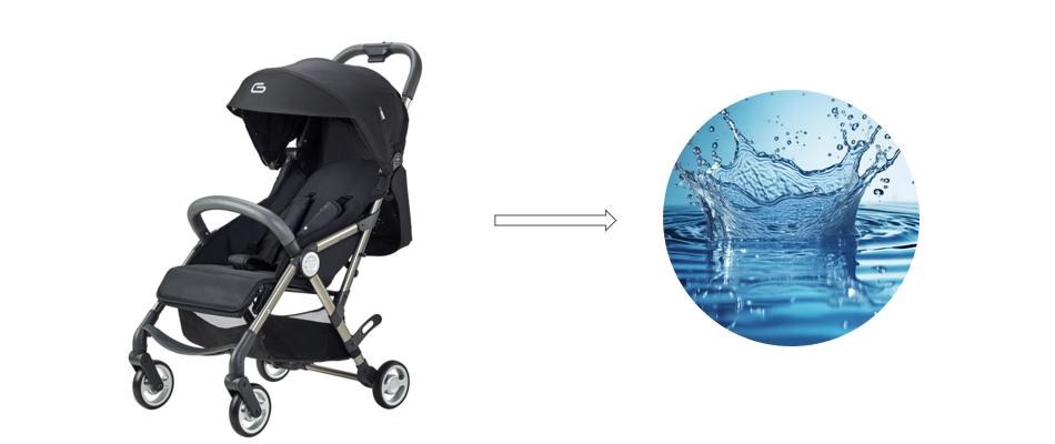 Baby Stroller With Removable And Washable Softgoods Baby Stroller With Removable And Washable Softgoods