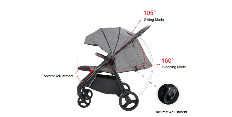 2-in-1 Sitting & Sleeping Baby Stroller 2-in-1 Sitting & Sleeping Baby Stroller