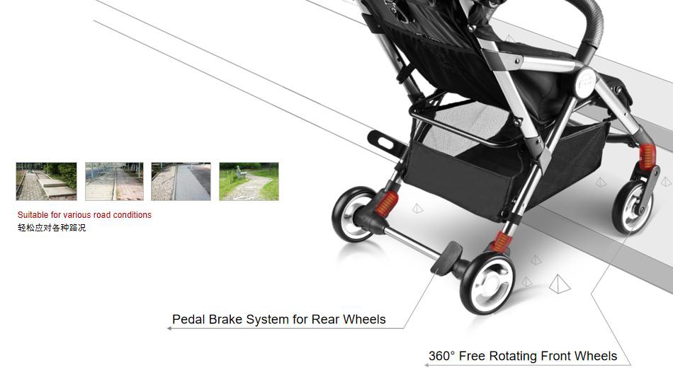 Baby Stroller With Pedal Brake System For Rear Wheels Baby Stroller With Pedal Brake System For Rear Wheels
