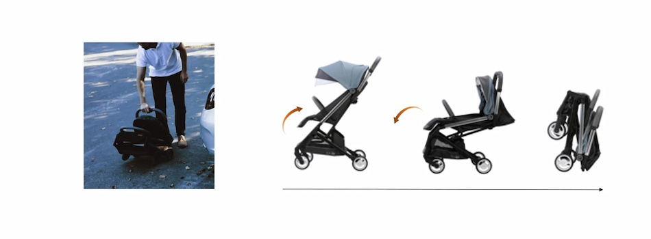 One-hand Rapid Folding Baby Stroller One-hand Rapid Folding Baby Stroller