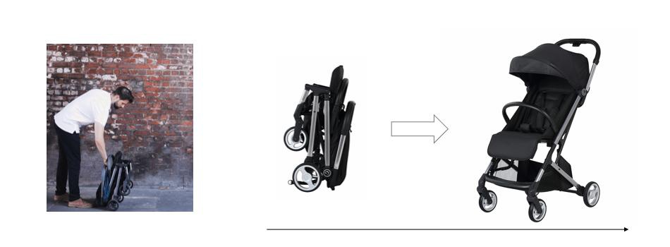 One-hand Rapid Unfolding Baby Stroller One-hand Rapid Unfolding Baby Stroller