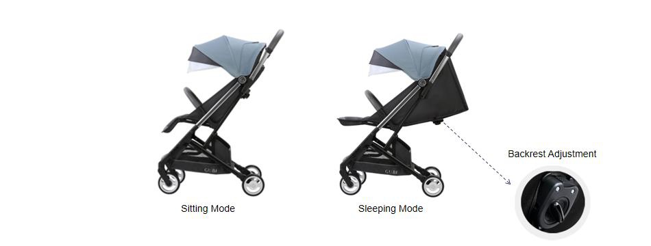 2-in-1 Sitting & Sleeping Baby Stroller 2-in-1 Sitting & Sleeping Baby Stroller