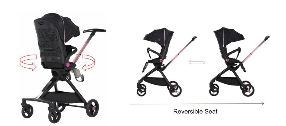 Baby Stroller With 360 Degree Rotation Seat Baby Stroller With 360 Degree Rotation Seat