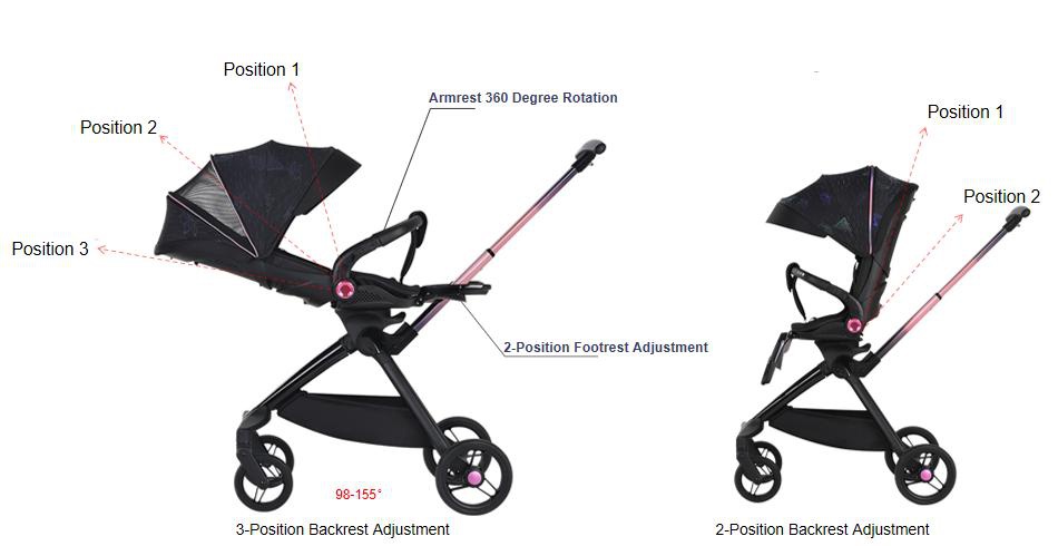 Baby Stroller With Adjustable Backrest Baby Stroller With Adjustable Backrest
