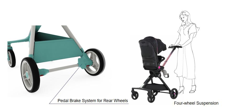 Baby Stroller With Pedal Brake System For Rear Wheels Baby Stroller With Pedal Brake System For Rear Wheels