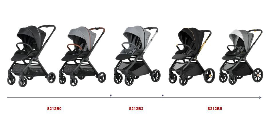 Multicolor Baby Strollers Multicolor Baby Strollers