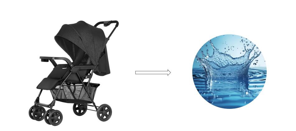 Baby Stroller With Removable and Washable Softgoods Baby Stroller With Removable and Washable Softgoods