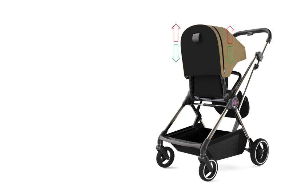 Baby Stroller With 2-Position Canopy Adjustment Baby Stroller With 2-Position Canopy Adjustment