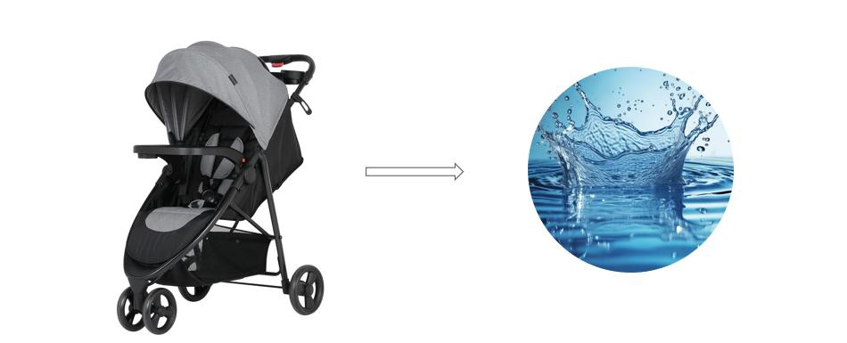 Baby Stroller With Removable And Washable Softgoods Baby Stroller With Removable And Washable Softgoods