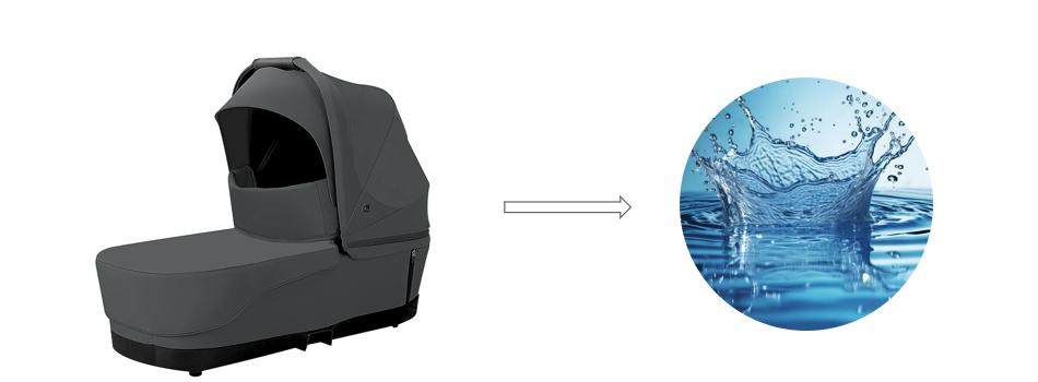 Baby Carrycot With Removable And Washable Softgoods Baby Carrycot With Removable And Washable Softgoods