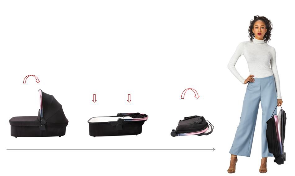 Foldable Baby Carrycot Foldable Baby Carrycot