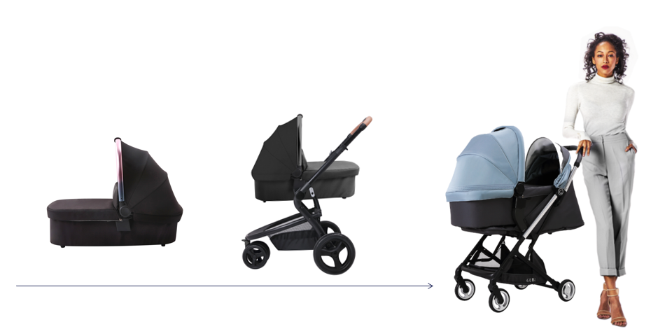 Baby Carrycot Match With OSKBABY Baby Stroller Baby Carrycot Match With OSKBABY Baby Stroller