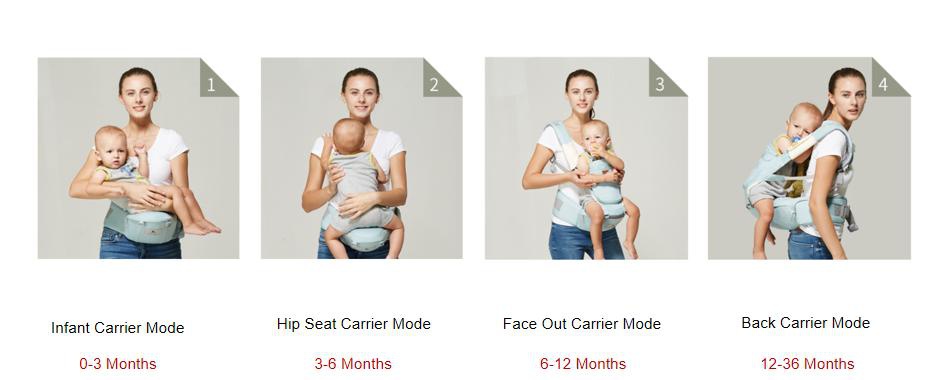Baby Carrier With 4-in-1 Infant Carrier, Hip Seat Carrier, Face Out Carrier & Back Carrier Modes Baby Car Carrier With 4-in-1 Infant Carrier, Hip Seat Carrier, Face Out Carrier & Back Carrier Modes