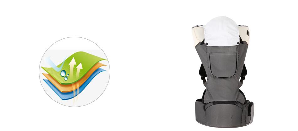Baby Carrier With Breathable Mesh Baby Carrier With Breathable Mesh