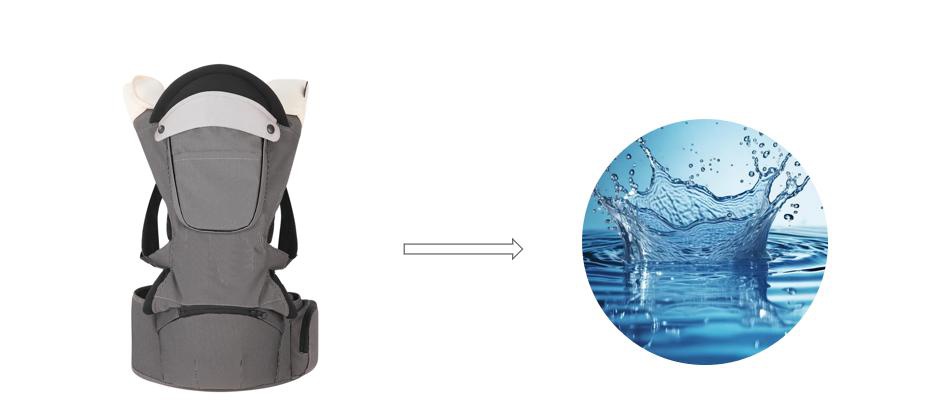 Baby Carrier With Removable And Washable Softgoods Baby Carrier With Removable And Washable Softgoods