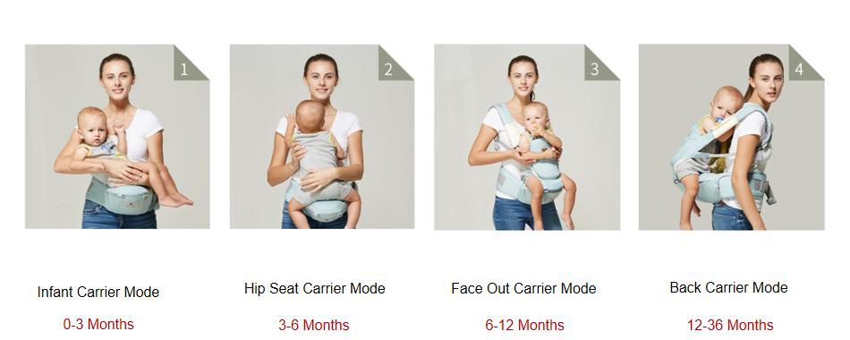 Baby Carrier With 4-in-1 Infant Carrier, Hip Seat Carrier, Face Out Carrier & Back Carrier Modes Baby Carrier With 4-in-1 Infant Carrier, Hip Seat Carrier, Face Out Carrier & Back Carrier Modes