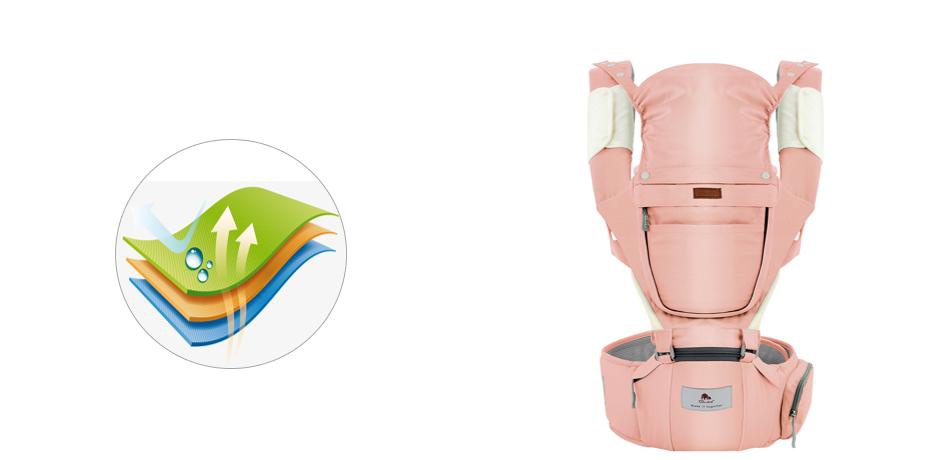 Baby Carrier With Breathable Mesh Baby Carrier With Breathable Mesh