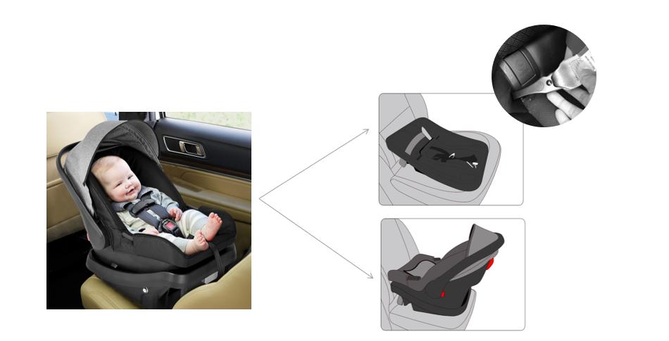 Baby Car Seat Use Alone With The Car Baby Car Seat Use Alone With The Car