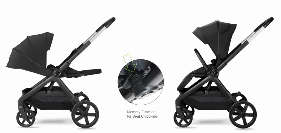 Seat Reversible Baby Stroller Seat Reversible Baby Stroller